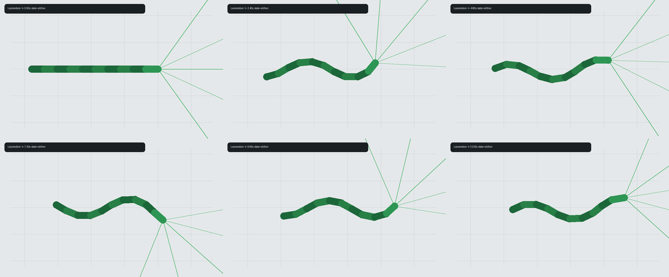 Contact sheet from the robot snake locomotion simulation